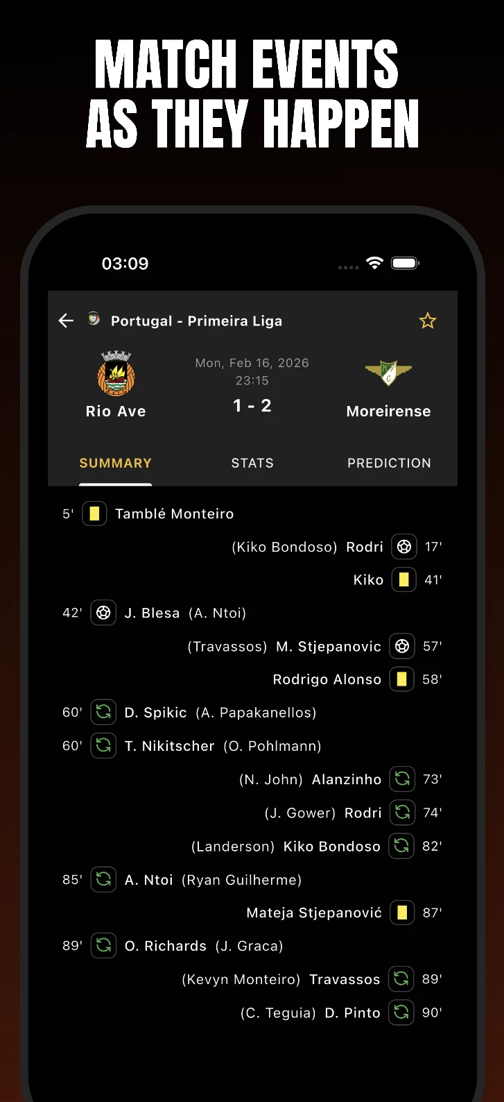 Over 1.5+ Daily Betting Tips screenshot